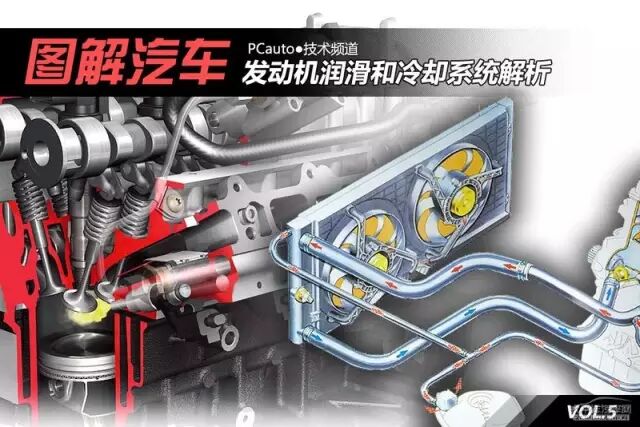 简单通俗易懂 汽车入门知识图解大集合