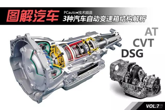简单通俗易懂 汽车入门知识图解大集合