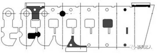 某公司级进模工艺设置规范