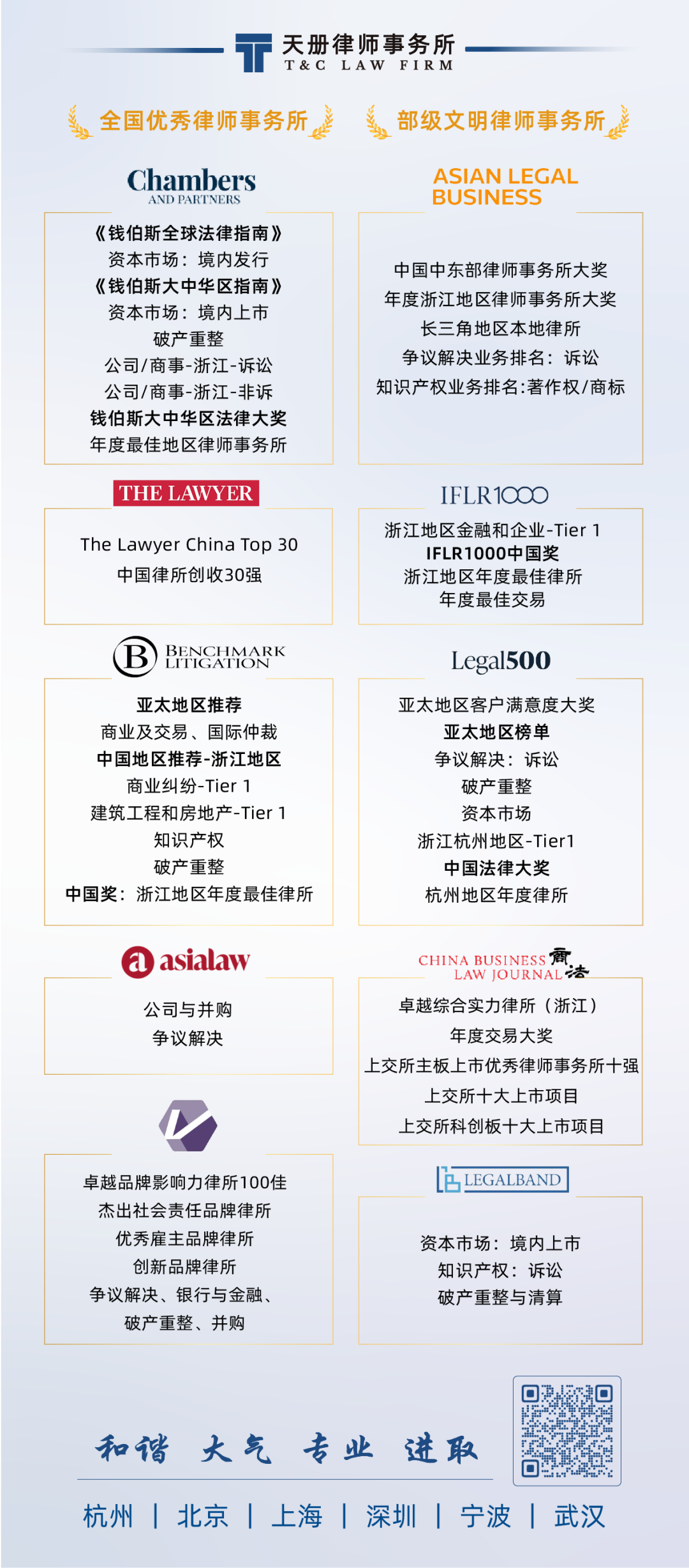 预警资讯】美国关税新政下外贸企业合规应对策略及风险防范提示- 宁波市模具行业协会-